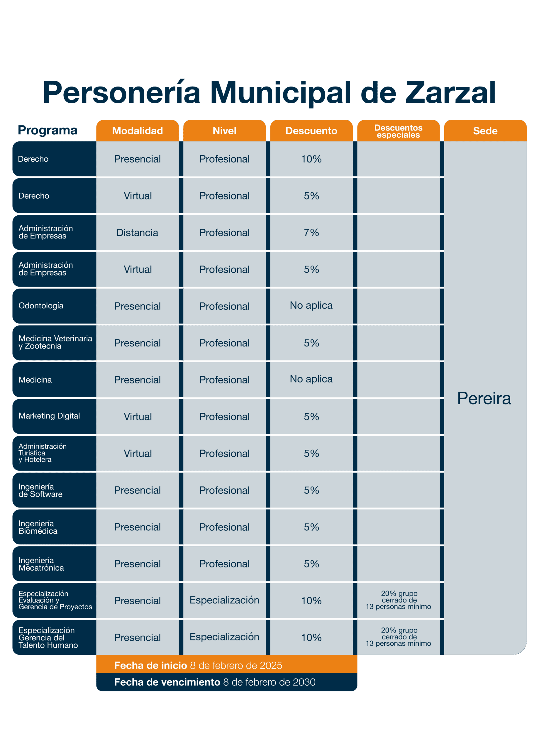 Convenios institucionales-04