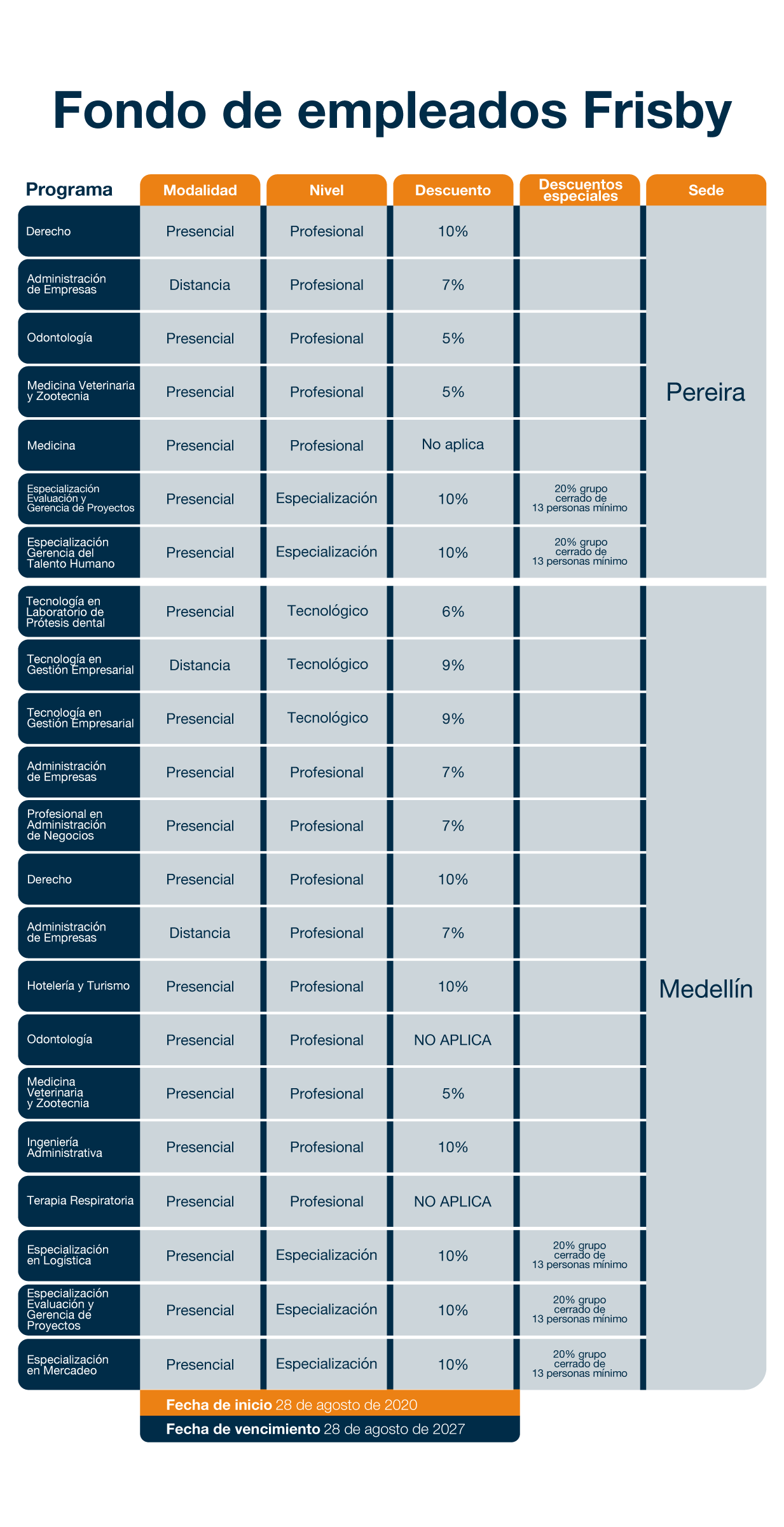 Convenio-fondo-de-empleados-frisby-actualizado
